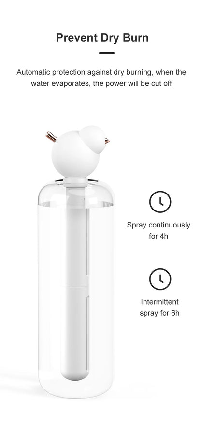 USB Portable Air Humidifier with LED – Silent Aroma Diffuser & Mist Maker for Car, Home, Office, Detachable Design