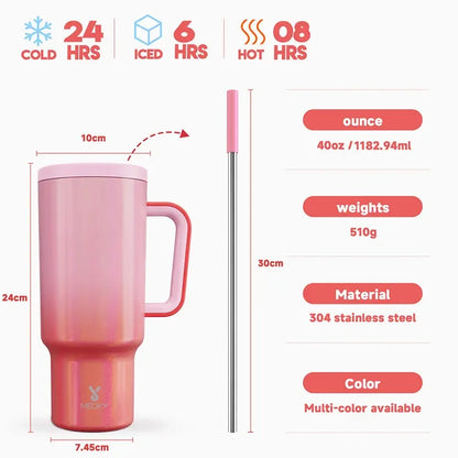 Meoky 40oz Mug Tumbler with Handle – Insulated Stainless Steel Tumbler with Lid & Straw, Coffee Thermos Cup, Heat Press Ready