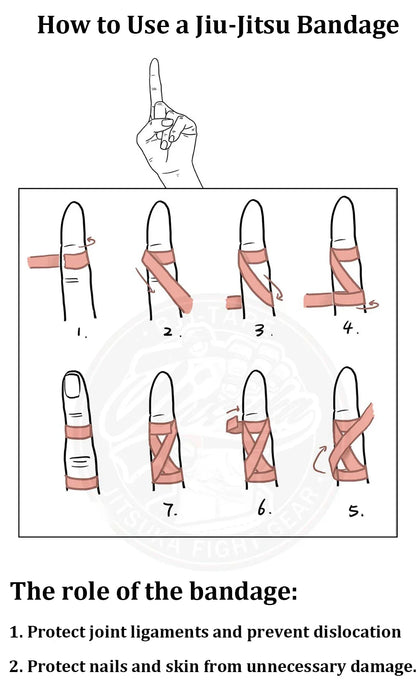 Jiu-Jitsu Finger Tape - Elastic Self-Adhesive Bandage Protection for BJJ Sports
