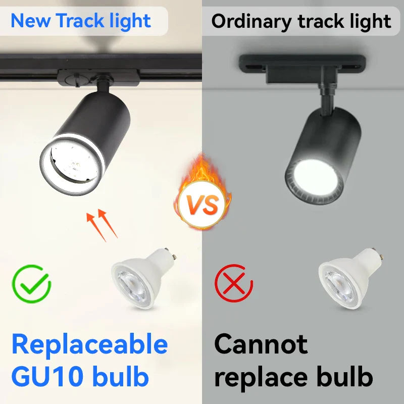 LED Track Light System – 85-265V COB Ceiling Lamp Set with Rails & Spots for Clothing Shops, Living Rooms & Stores
