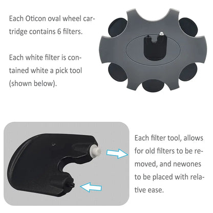 5 Pack 30 Pcs Wax Guards for Oticon ProWax MiniFit Hearing Aids – Replacement Wax Filters (1mm), High Performance
