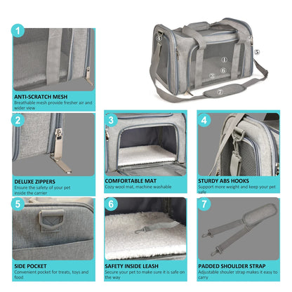 Soft-Sided Dog Carrier Backpack: Airline Approved Pet Travel Bag - Transport for Small Dogs and Cats, Outgoing Adventures