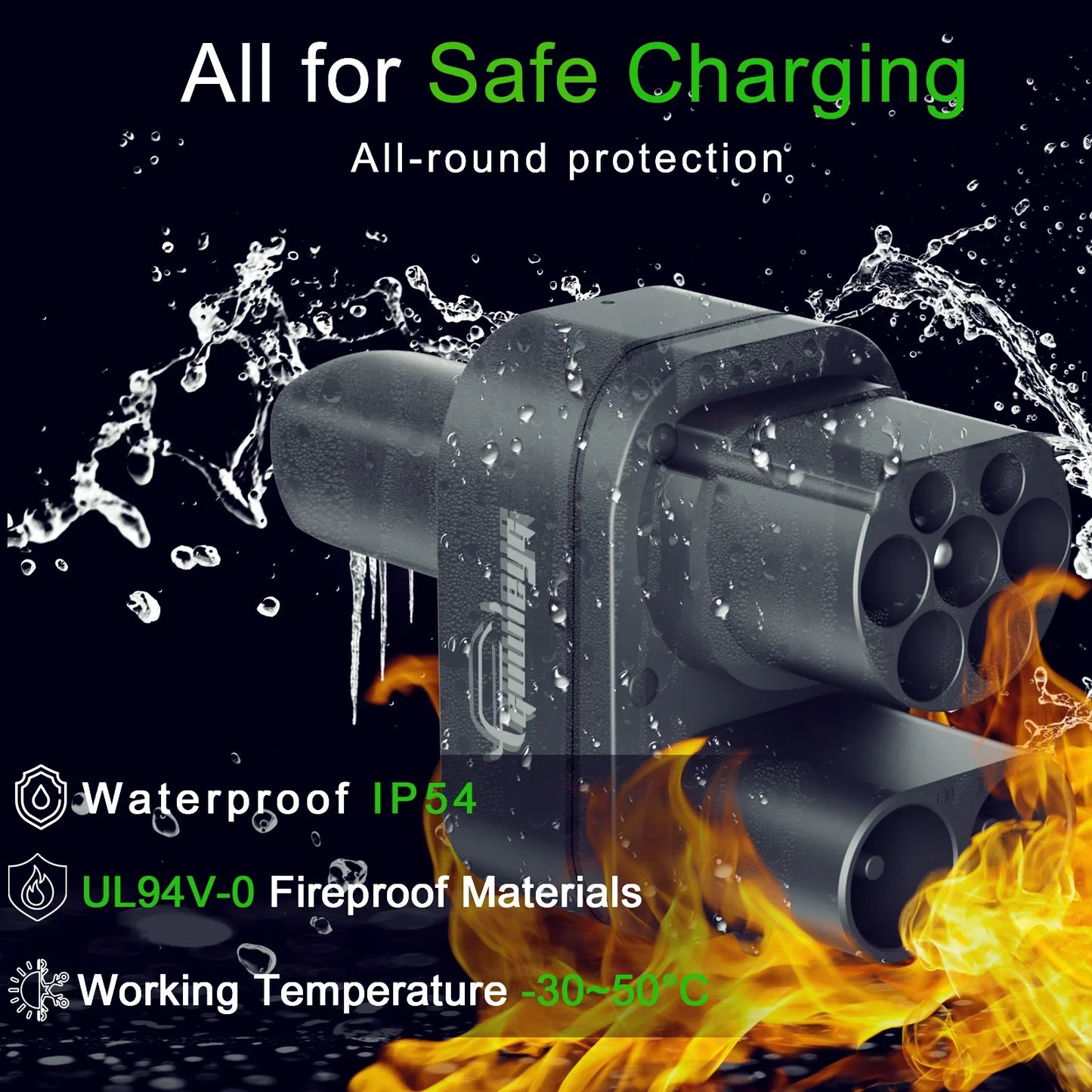 GUWIEYG CCS2 to Tesla EV Charging Adapter – 250A CCS2 Combo Converter for Tesla Car Charger