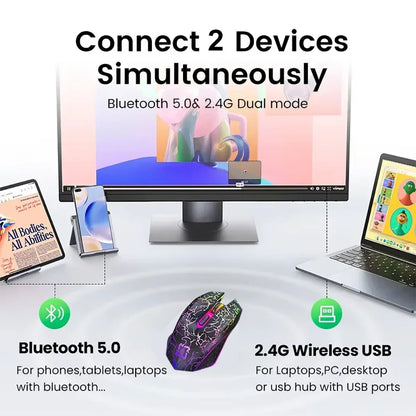 Bluetooth 5.2 Wireless RGB Mouse – Dual-Mode 2.4G Gaming Mouse with 6 Buttons, Silent Click for MacBook, Tablet, Laptop, PC