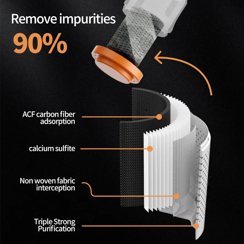 Portable Electric Outdoor Shower – 2500mAh USB Rechargeable Waterproof Showerhead for Camping & Car Wash