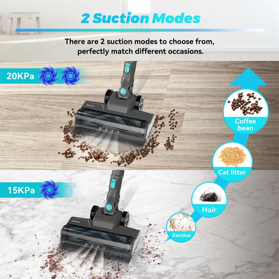 YISORA N300 Cordless Upright Vacuum Cleaner - 20Kpa Ultra Lightweight Stick Vacuum for Carpet, Hard Floor, Car, and Pet Hair