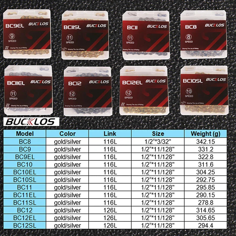 BUCKLOS MTB Bike Chain – 12 & 11 Speed Mountain & Road Bicycle Chain, Compatible with 8-12 Speed Cycling Parts