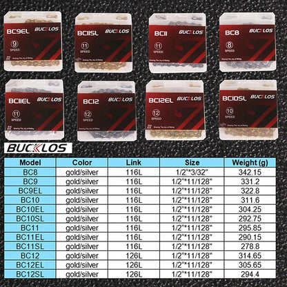 BUCKLOS MTB Bike Chain – 12 & 11 Speed Mountain & Road Bicycle Chain, Compatible with 8-12 Speed Cycling Parts