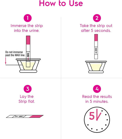 50 Pregnancy Test Strips – Early Detection HCG Tests for Women, Over 99% Accurate, Results Up to 6 Days Early