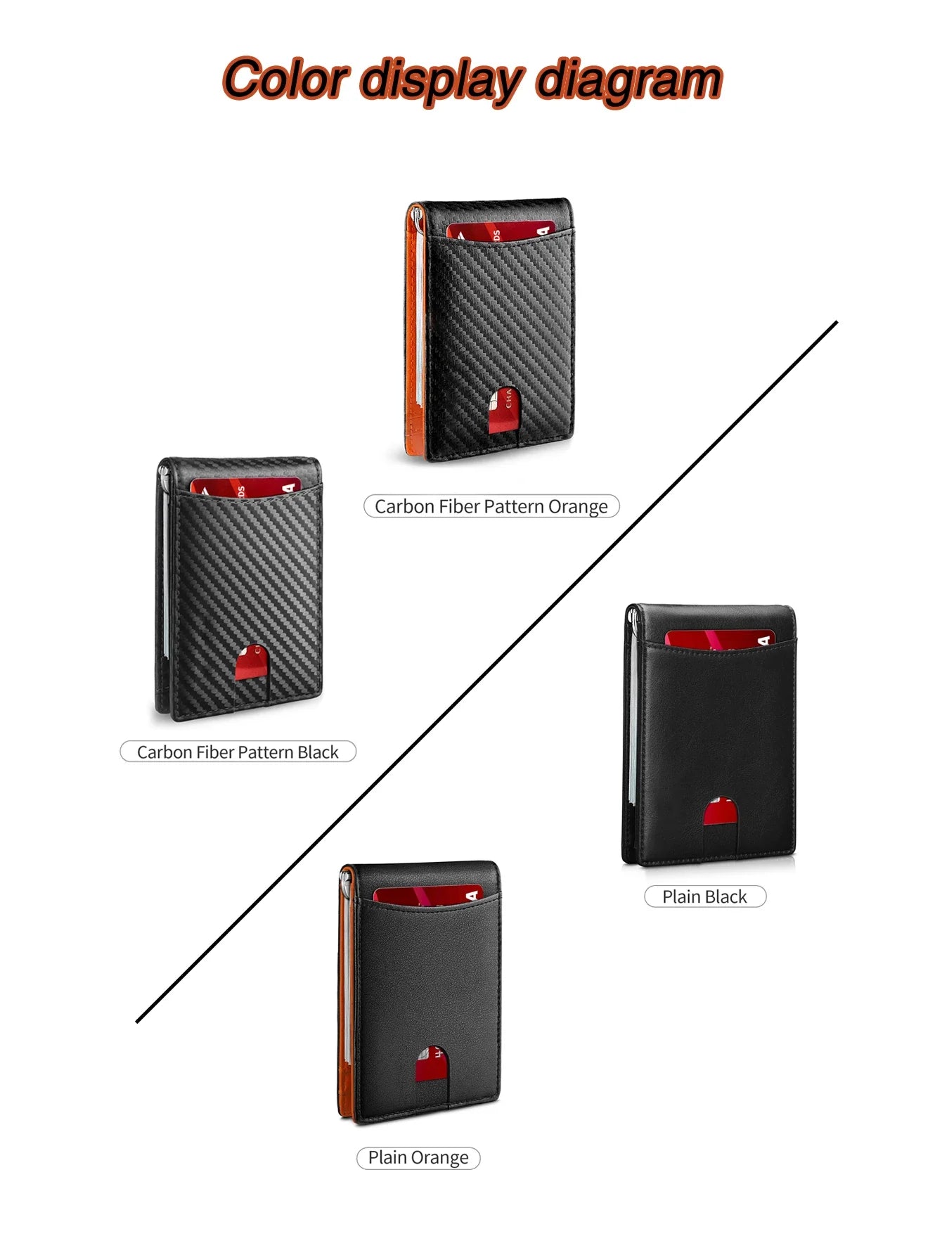 RFID Carbon Fiber Men’s Wallet — Ultra-Thin Mini Card Holder with 7 Slots