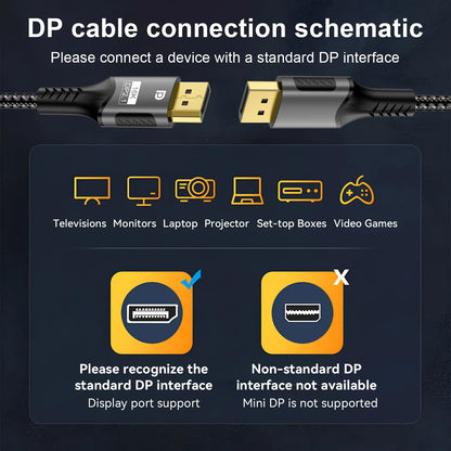 16K DisplayPort 2.1 Cable – 8K@120Hz, 4K@240Hz, 80Gbps HDR Video & Audio for Laptop, TV, Xbox, Projector, Gaming Monitor