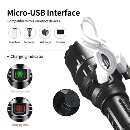 LED Tactical Hunting Flashlight - USB Rechargeable, Waterproof Torch Lamp, Professional Shooting & Night Scout Lights Set