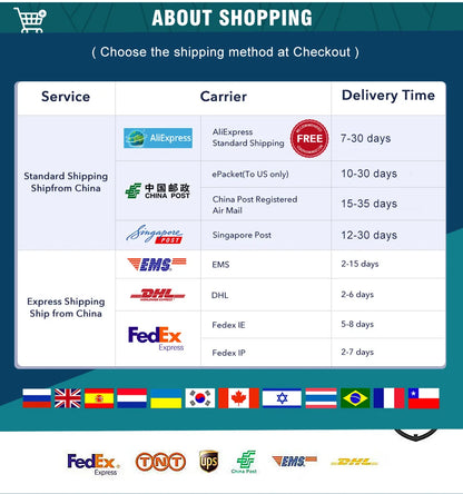 Tempered Glass Screen Protector – Samsung Galaxy Tab S8/S7/S6/S5E/A8/A7/A10.5/A10.1 Tablets