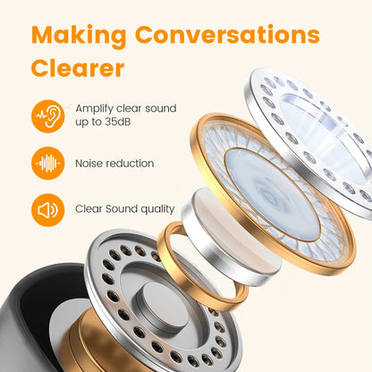 Rechargeable Invisible Hearing Aids for Elderly – Mini Wireless ITE Sound Amplifier Listening Device