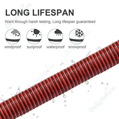 2-PIN Electrical Wire – Tinned Copper PVC Insulated Red & Black Cable for LED Strip Light Extension, 18/26/28 AWG