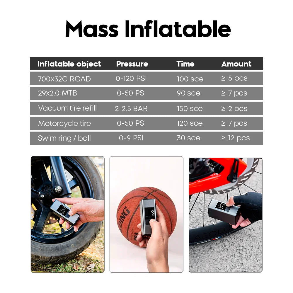CYCLAMI 150 PSI Portable Electric Bike Air Pump | Real-Time Data Display | Rechargeable Auto Tire Inflator for Bicycle & Car