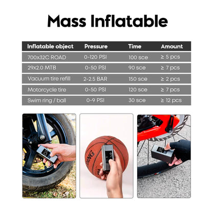CYCLAMI A3 MAX Aluminum Electric Bike Pump — 150 PSI Portable Rechargeable Tire Inflator for Schrader & Presta Valves