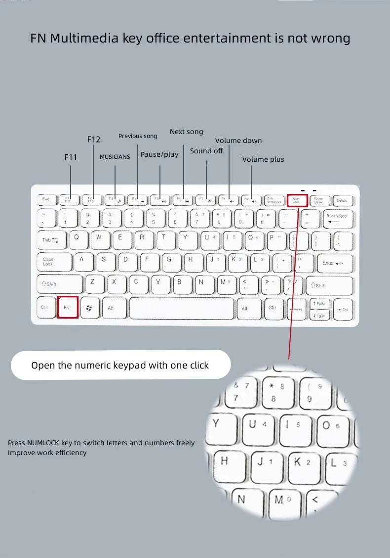2.4G Wireless Mini Keyboard and Mouse Combo – Portable Set for Notebook, Laptop, Mac, PC, Smart TV & PS4