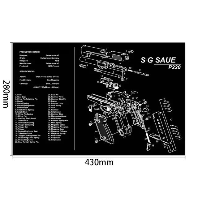 Gun Cleaning Rubber Mat Mouse Pad – AR15, AK47, Remington 870, GLOCK Gen4/Gen5, CZ-75, P220, P226, P229, Beretta 92, 1911 3D Work Mat