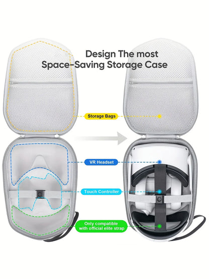 Hard Suitcase for Oculus Quest 2 Basic/Elite VR: Compatible with Game Headphones & Touch Controller Accessories