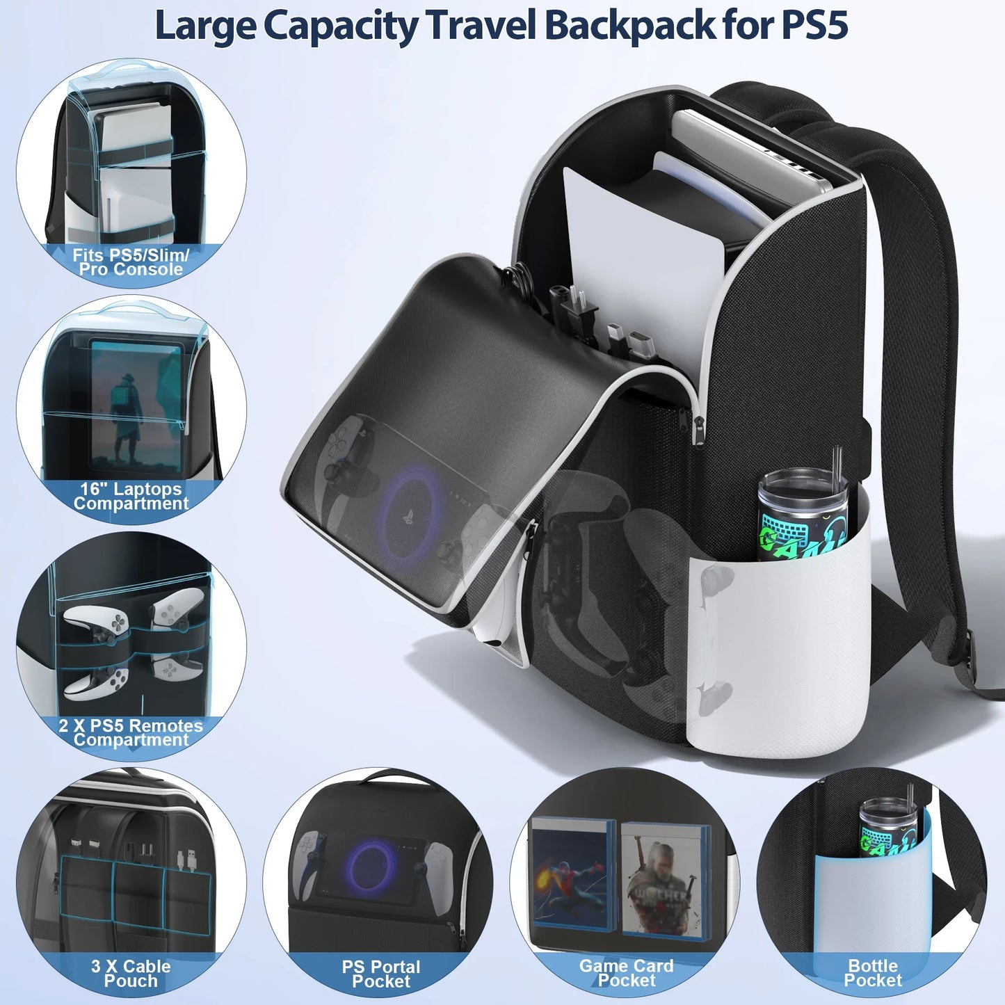 PS5 Backpack Carrying Case – Full Protection Travel Bag for PS5/Slim/Pro Console, Large Capacity Storage Bag Compatible with PS Portal