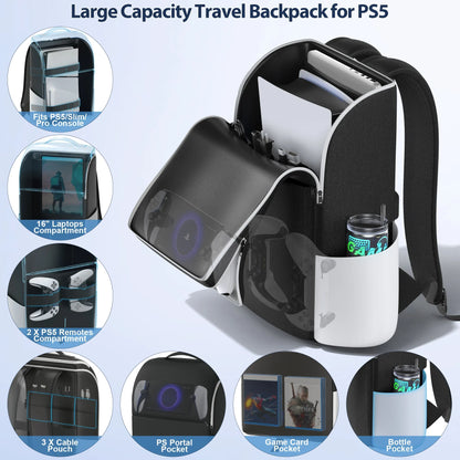 PS5 Backpack Carrying Case – Full Protection Travel Bag for PS5/Slim/Pro Console, Large Capacity Storage Bag Compatible with PS Portal