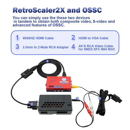 RetroScaler2x AV to HDMI Converter – Line-Doubler for PS2, N64, NES, Dreamcast, Saturn, MD1, MD2 Retro Game Consoles