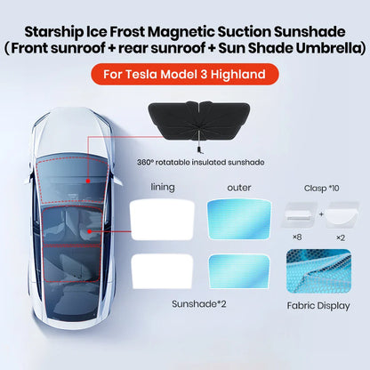 YZ Sun Visor Upgrade for Tesla Model 3 & Y Highland 2021-2024 – Ice Cloth Buckle Sunshade for Glass Roof & Skylight
