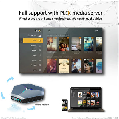 IPTV TV Box 2025 X86 – 4K HD Android & iOS Streaming for Italy, Germany, Poland, Netherlands, Sweden