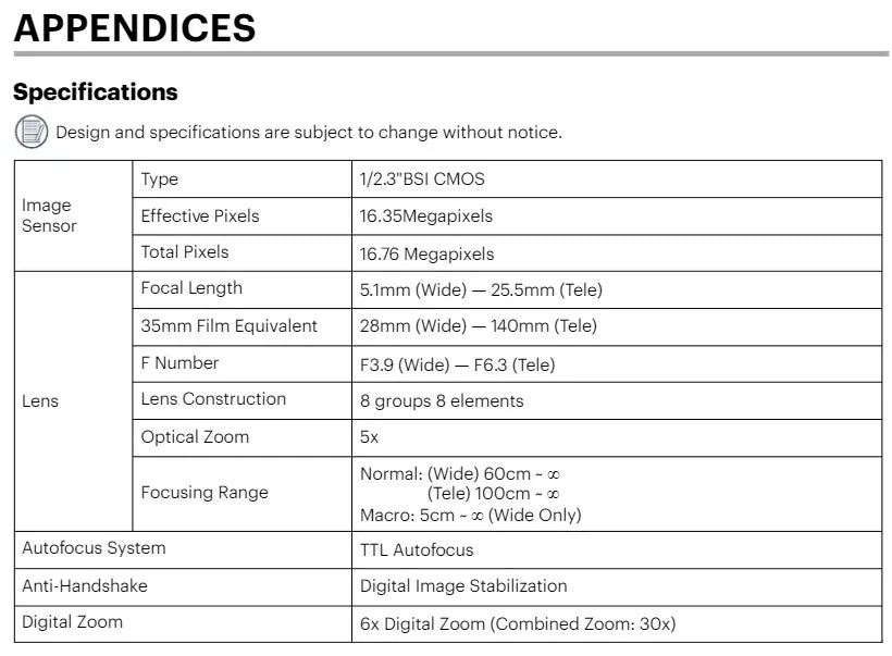 KODAK PIXPRO FZ55-RD 16MP Digital Camera – 5X Optical Zoom, 28mm Wide Angle, 1080P Full HD Video, 2.7" LCD Vlogging Camera