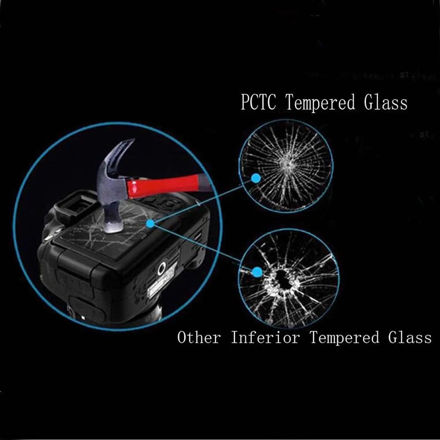 Tempered Glass Screen Protector for Canon EOS R100, R50, R10, R8, R7, R6, RP, 250D, 2000D, 90D, 80D, 850D, M50, 6D Mark II, T8i, T7, SL3