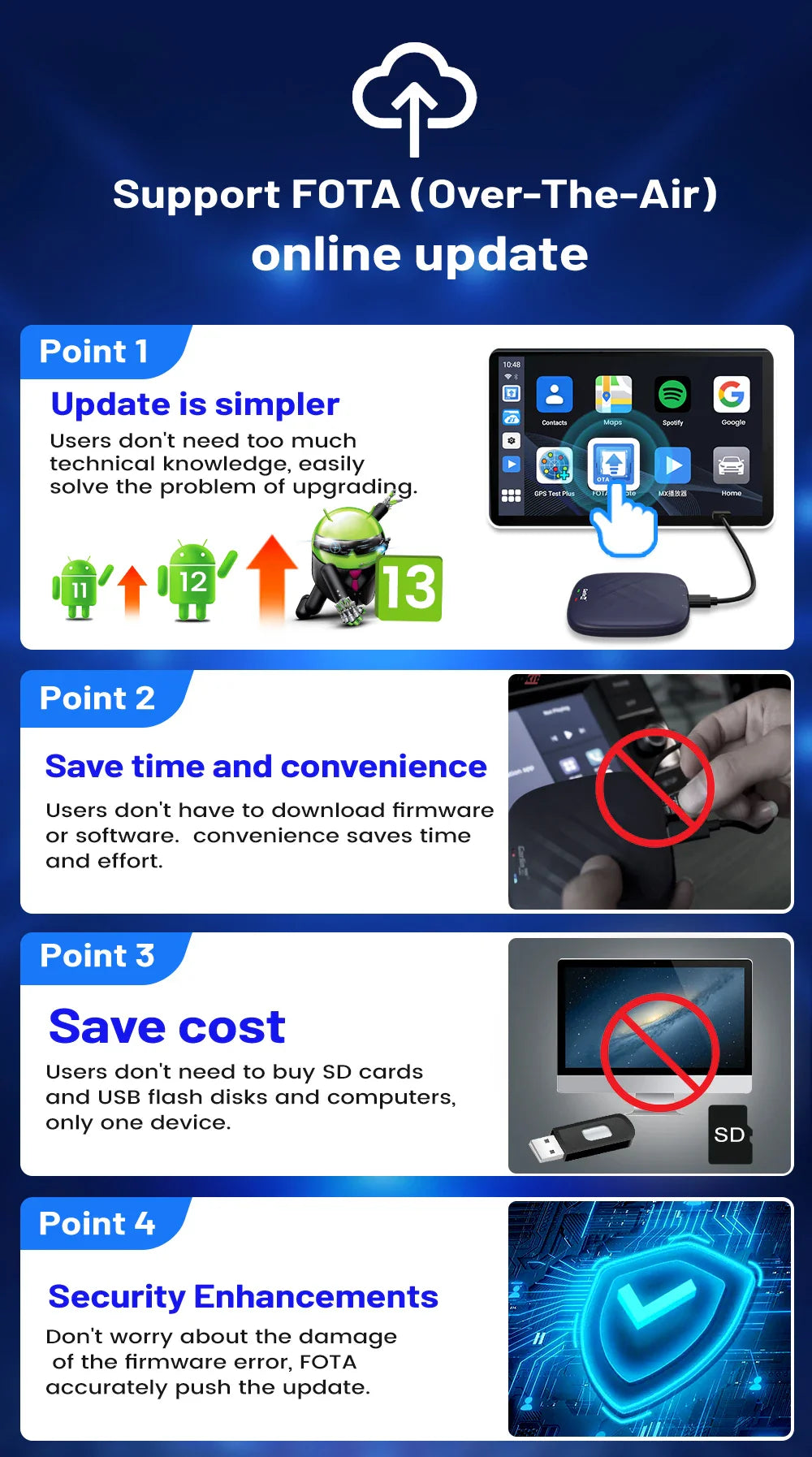 Carlinkit CarPlay AI TV Box Plus — Android 13, 8+128GB, 8-Core QCM6656125, Wireless CarPlay & Android Auto with YouTube, Netflix, 4G LTE