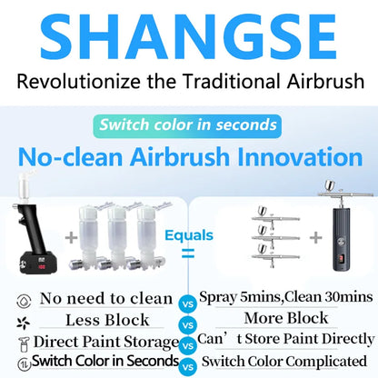 SHANGSE Upgraded No-Clean Airbrush – Portable Painting Tool with 0.3 & 0.5mm Spray Modules for Tattoo, Model, Cake Decoration & DIY Hobby
