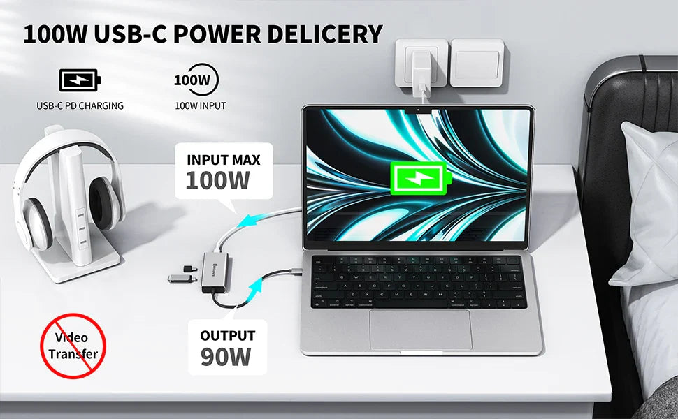 Minisopuru USB C Hub 10Gbps – USB 3.2 Type-C to USB Adapter with 100W PD for MacBook Pro, iMac & PC Accessories
