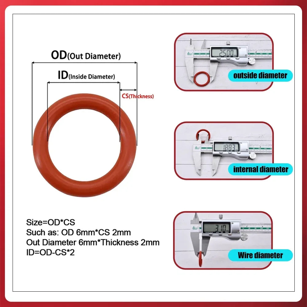Silicone O-Ring Sealing Washer Kit – Red VMQ High Temp Oil Resistant Plumbing Gasket Assortment (CS 1–3.1 Sizes)