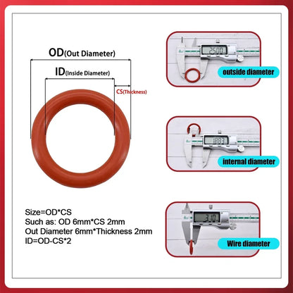 Silicone O-Ring Sealing Washer Kit – Red VMQ High Temp Oil Resistant Plumbing Gasket Assortment (CS 1–3.1 Sizes)