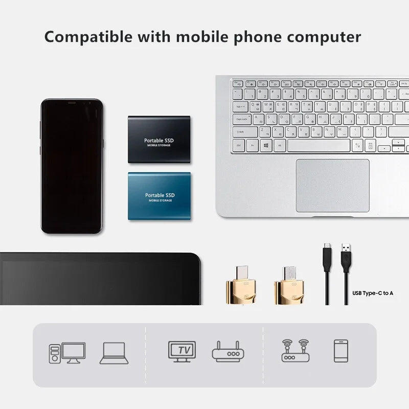 USB 3.0 Type-C SSD External Hard Drive 500GB/1TB/2TB - Ultra-Fast 1.8" Portable Storage for Laptops & Desktops