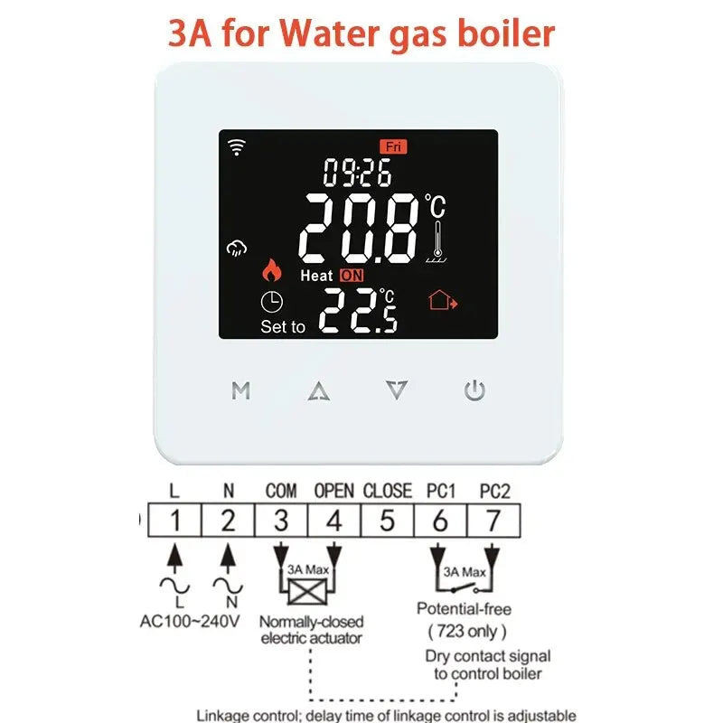 Tuya Smart WiFi Thermostat – Remote Controller for Water, Electric & Gas Floor Heating with Google Home & Alexa Compatibility