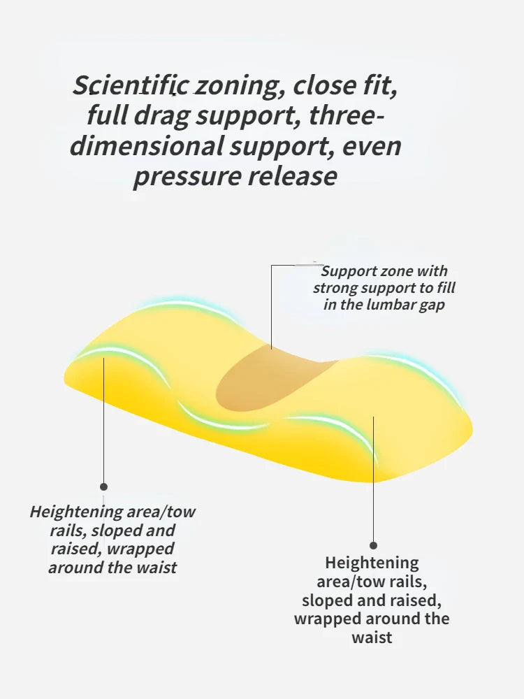 Memory Foam Lumbar Support Pillow — Back & Waist Cushion for Sleeping, Bed Support for Back Sleepers