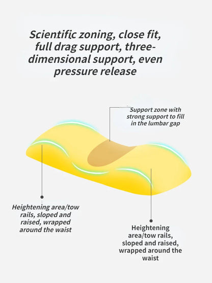 Memory Foam Lumbar Support Pillow — Back & Waist Cushion for Sleeping, Bed Support for Back Sleepers