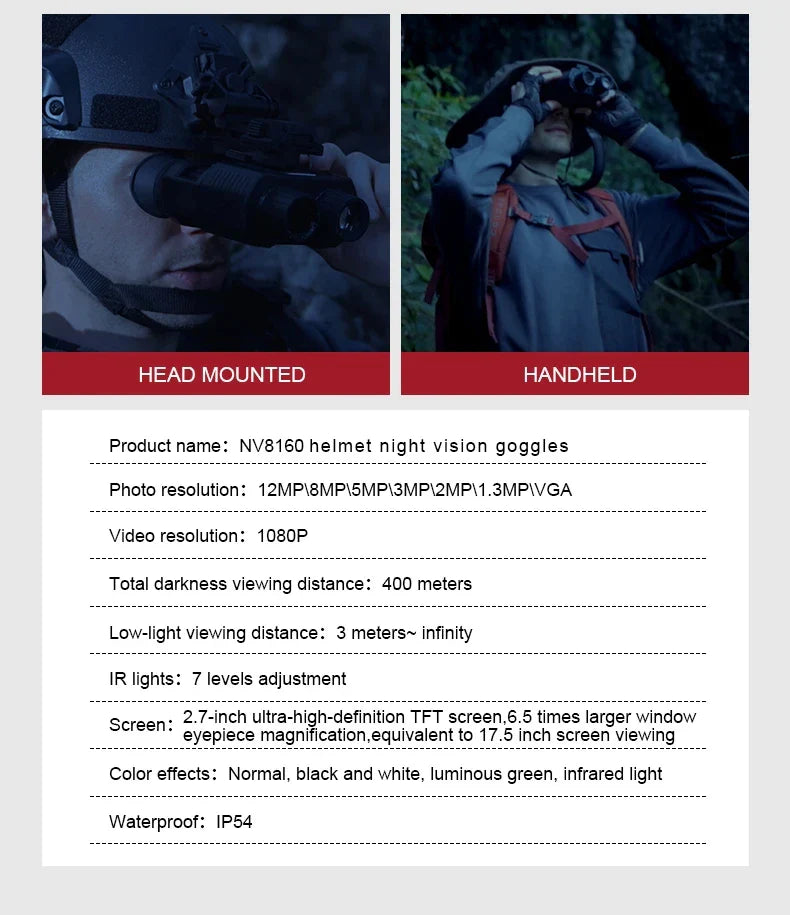 NV8160 Head-Mounted Night Vision Binoculars – 8X Zoom Tactical Goggles for Adults Hunting & Outdoors