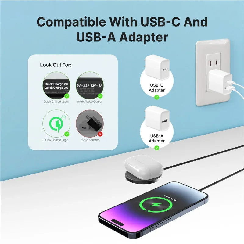 100W Magnetic Wireless Charger Pad with USB & Type-C — Fast Charging Dock for MagSafe iPhone 16/15/14/13/12 Pro Max