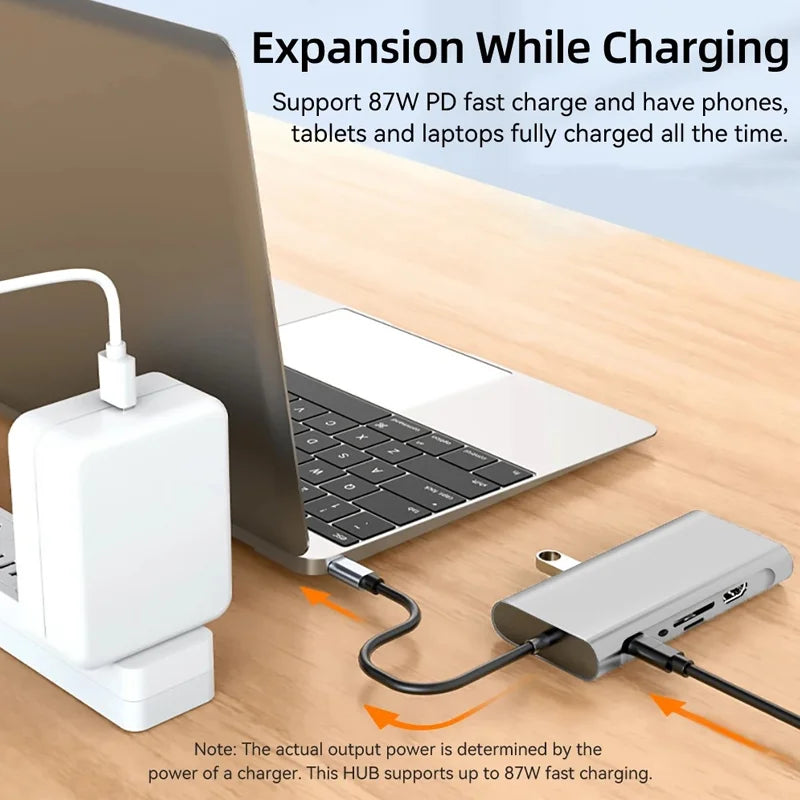 USB-C Hub Thunderbolt 3 Docking Station Splitter – Laptop Adapter for MacBook Air M1 & iPad Pro