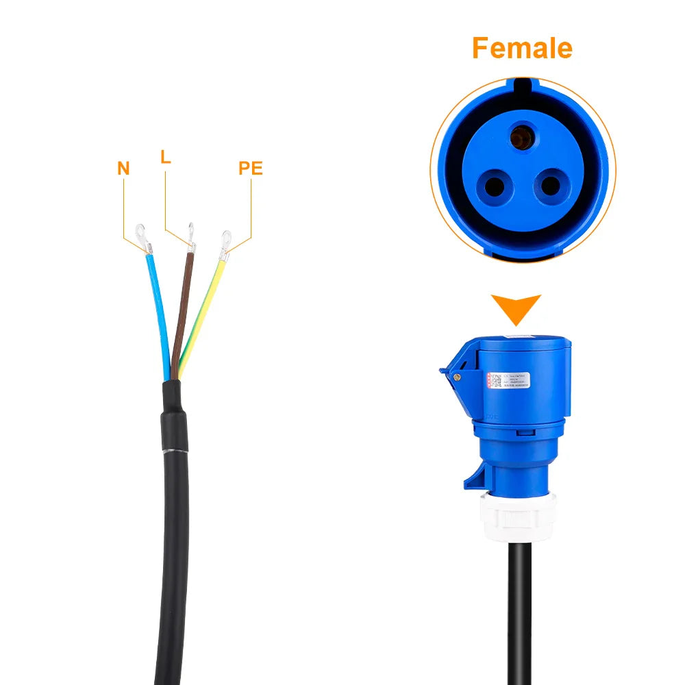 IPENGEN EV Charger CEE 3-Pin Female Plug Adapter – Waterproof Wall-Mount Socket for 32A 1-Phase 7KW Connection
