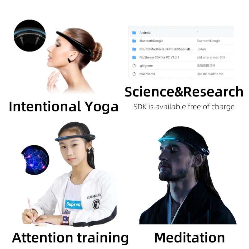 Brainlink Pro EEG Headband — Smart Neurofeedback Headset with Brainwave, Heart Rate, and Emotion Detection