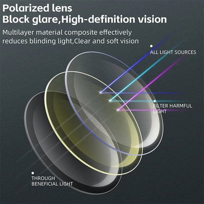 WEST BIKING Large Frame Cycling Glasses — Polarized Photochromic Sunglasses Fit Over Myopic Goggles