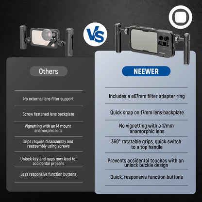 NEEWER Phone Cage Video Rig — Dual Handles Stabilizer for iPhone 15 Pro / Pro Max | Smartphone Video Recording Rig