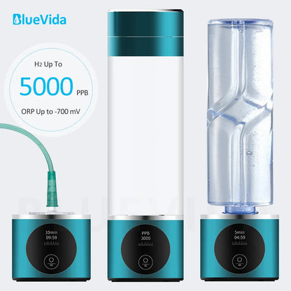 BlueVida 8th Gen Nano Hydrogen Water Generator Bottle - DuPont SPE/PEM Hydrogenator with H2 Inhaler & Touch Button