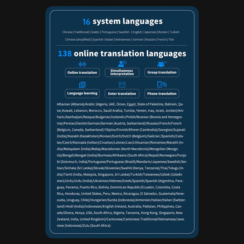 S85 Pro Language Translator Device - 138 Languages, 4-inch Screen, Voice & Video Recording, Offline Translation, 8GB Storage & 2000mAh Battery