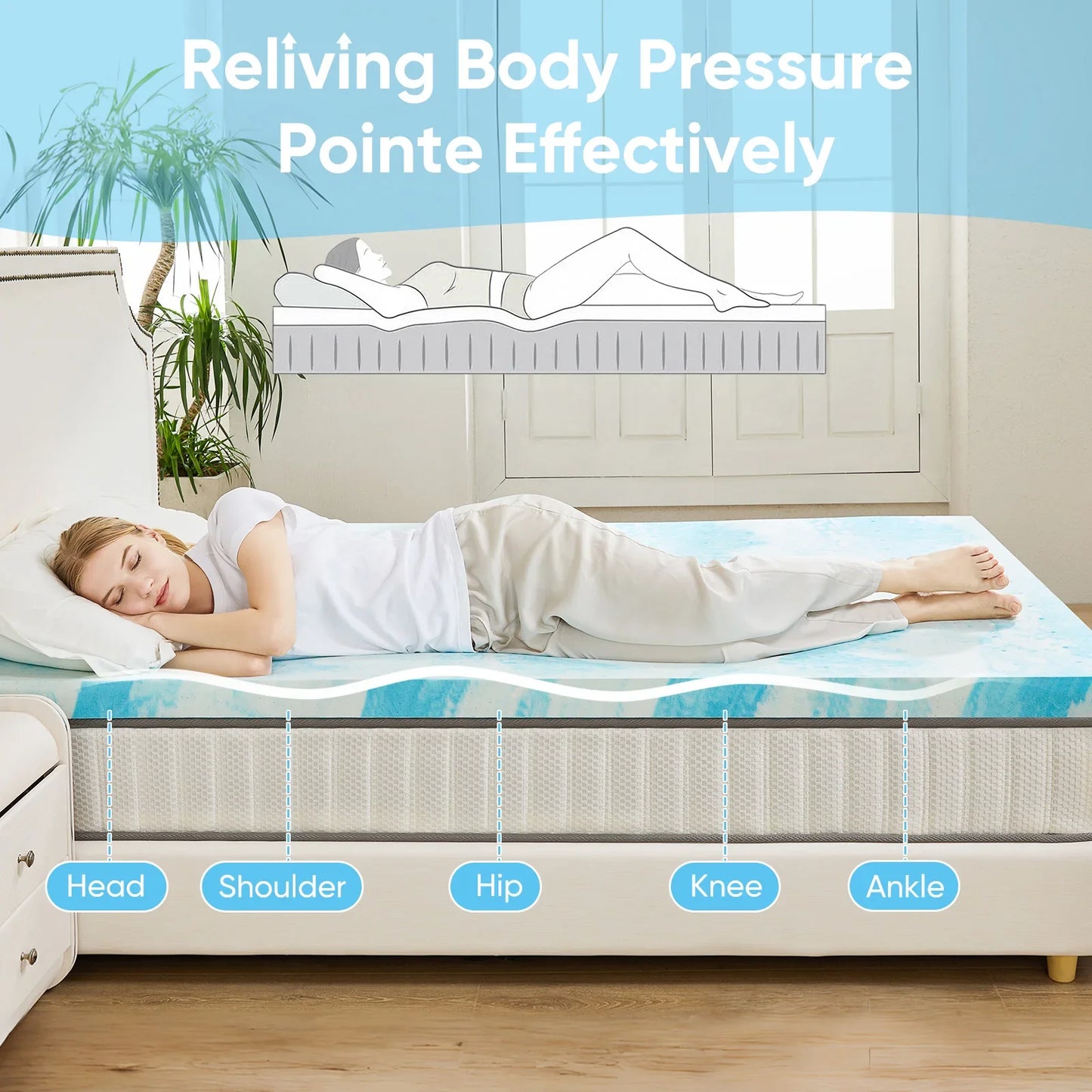 2-3 Inch Gel Memory Foam Mattress Topper - Full Size Cooling, Soft, and Breathable Bed Topper for School Bedroom